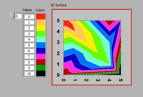 Plotting Adding A Bar Legend To A 3d Plot Indicating Surface - Download Creative Space Texture | Ultra HD